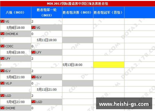 DB视讯官方网站克罗地亚队在欧洲预选赛中表现出色，战胜对手 - 副本